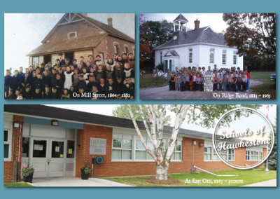 Postcard of the Schools of Hawkestone